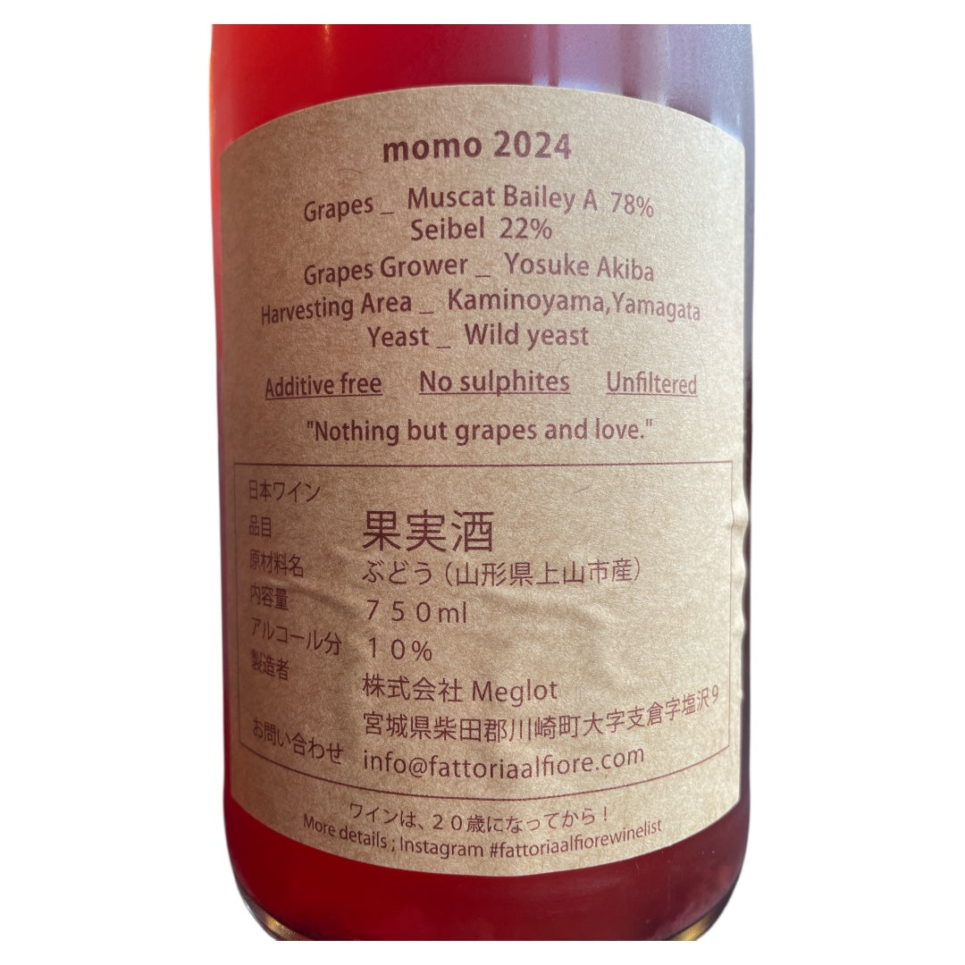 ネコシリーズ momo