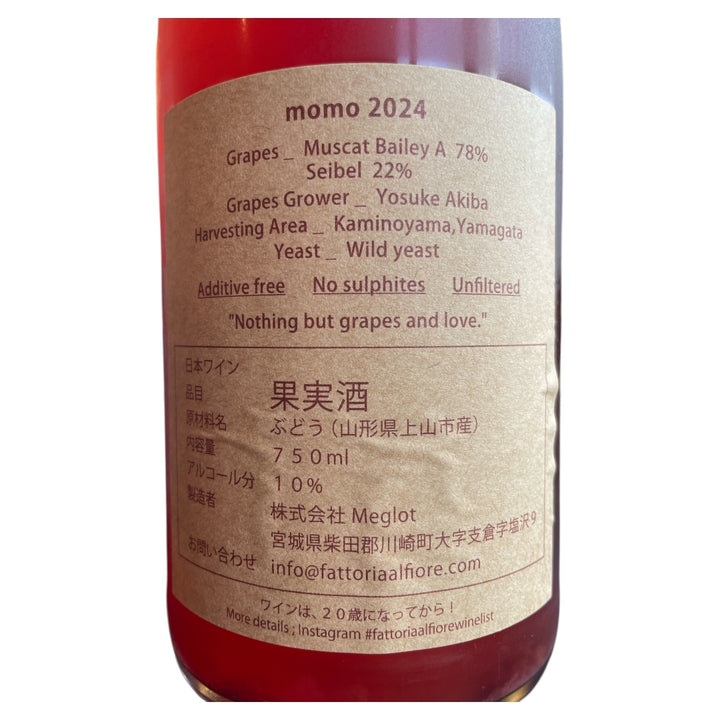 ネコシリーズ momo